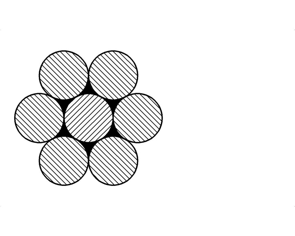Diagrama 1x7-fios